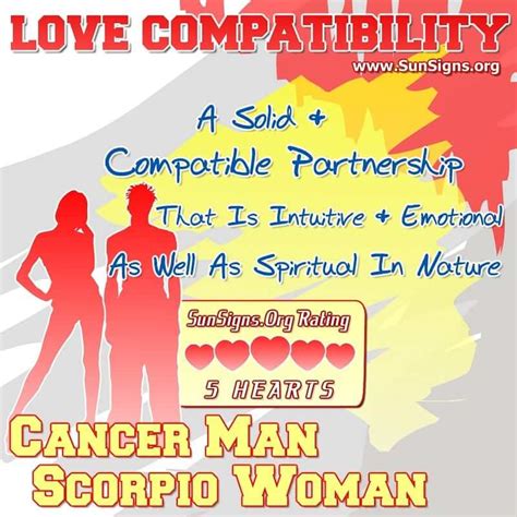 cancer male scorpio female